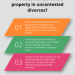 Unlock Your Peace: Affordable Uncontested Divorce Lawyers Simplifying Separation